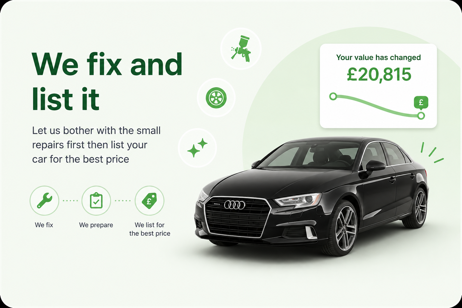 We fix and list it — full recon and listing on iAutoMotive